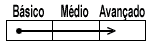 nivel